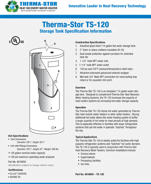 Therma-Stor Heat Recovery System – Dairy Train Classifieds